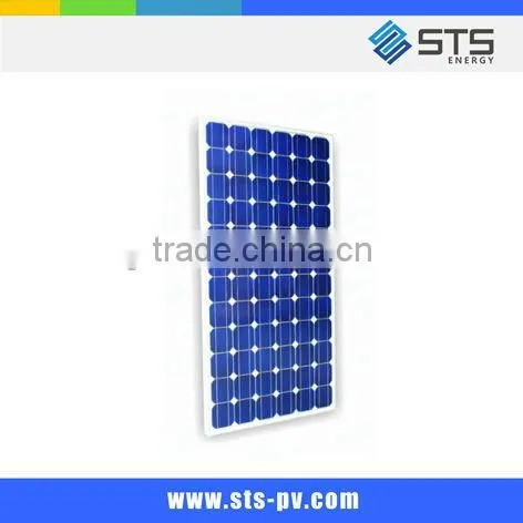 80W Poly Solar Module