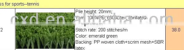 Turf Tiles, Artificial Grass Tiles, Artificial Grass Rubber Tiles