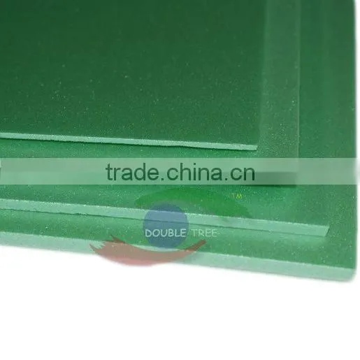 core materials