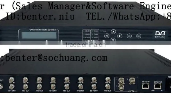 6*DVB-S2 to 4 QAM TransModulator With MUX-Scrambler(6*DVB-S/S2+6*ASI In,4*DVB-C RF Out) photo-3