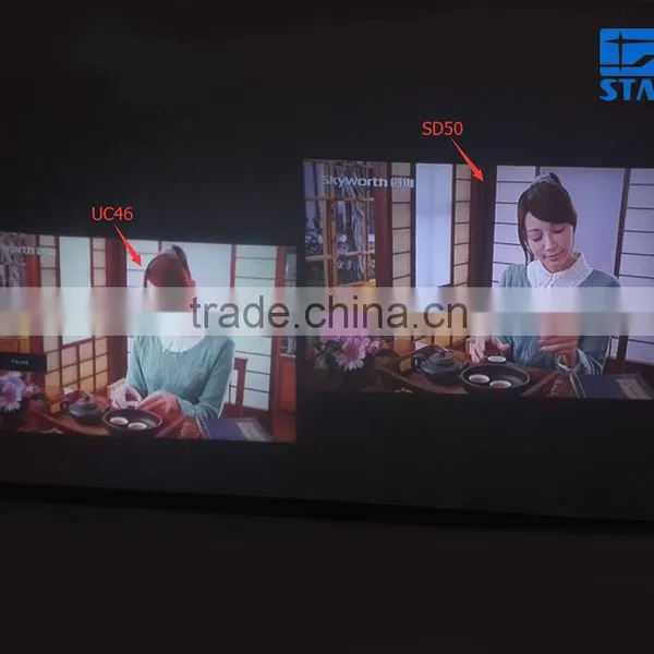 LED HDMI Home Theater Video Projector 1500 Lumens Support 1080p, 30000hours Life photo-6