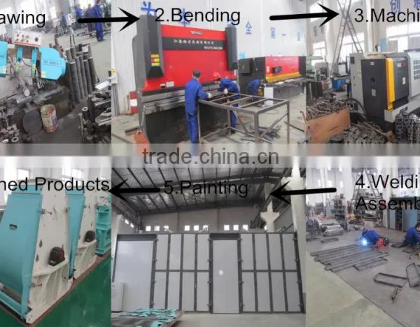 Feed Processing Machine SKLN Cooling Equipment photo-6
