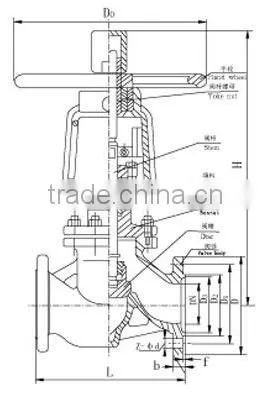 Gas Cut-off Valve photo-6