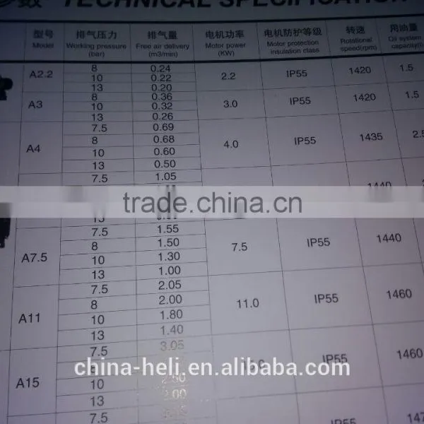 Vane Air Compressors photo-2