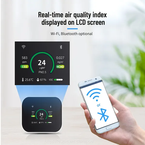 Desktop CO2 Sensor and Monitor AM7000 For Real-Time Indoor Air Quality Monitoring Carbon Dioxide Home Monitor CO2 photo-4
