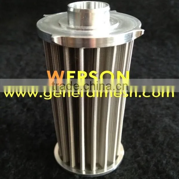 Hot Wax,Aggresive Gases Filter Element ,pleated Filter Cartridge ,candle photo-6