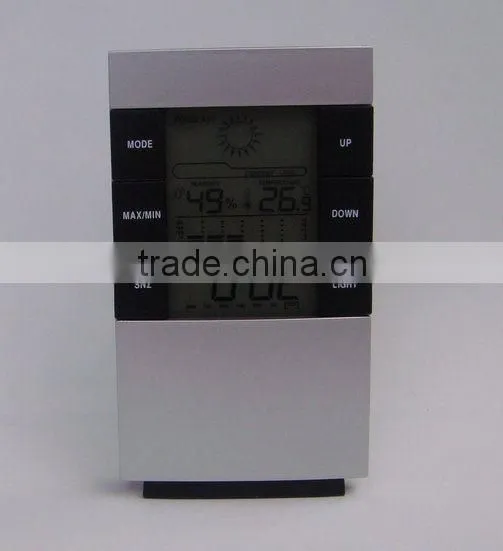 Weather Station