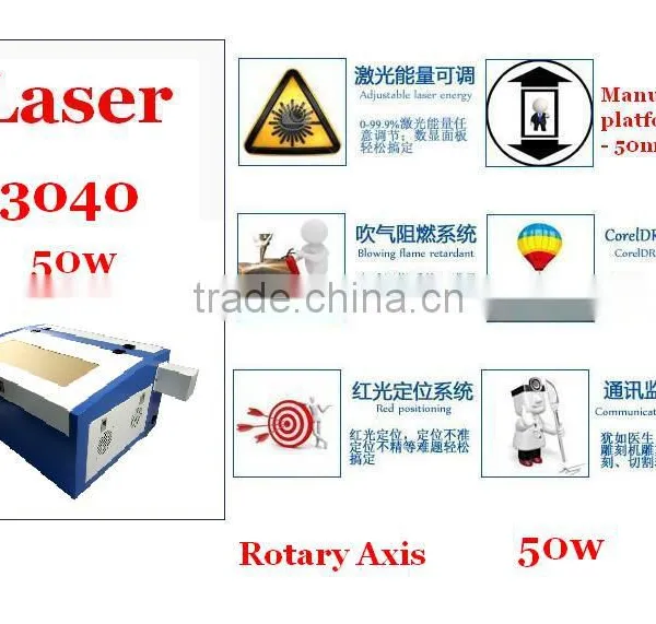 Latest LY 3040M CO2 Laser Engraving & Cutting Machine, Super Quality With All Functions photo-5