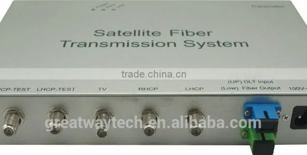 GLB3500-2W Satellite RF Fiber LinK/1550nm Optical Network Satellite RF and TV RF/Fiber Optic Transmitter photo-3
