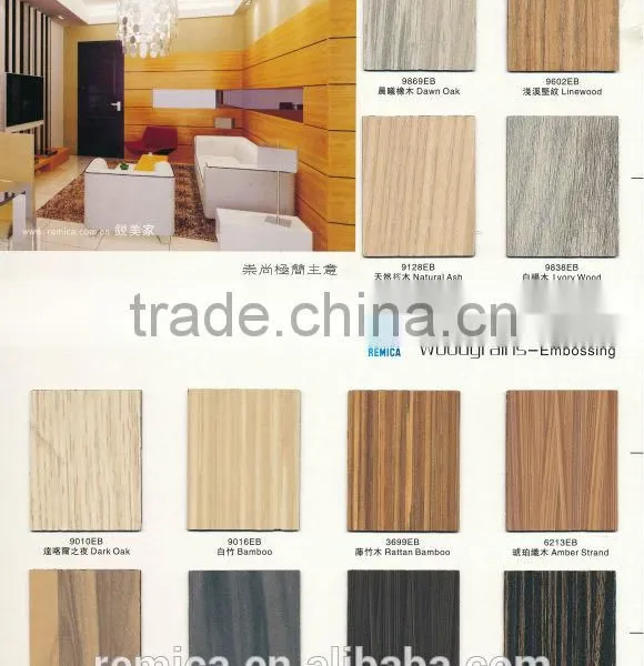 Fomica Laminates photo-1