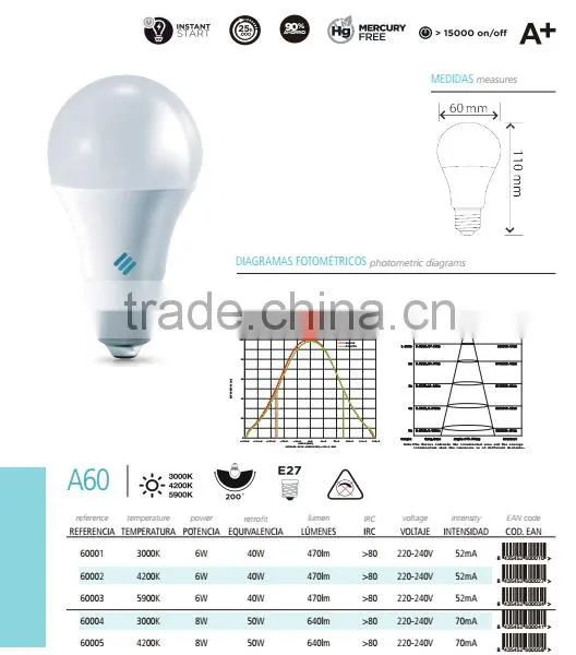 Hangzhou Product Led Lighting Bulb Led Light Bulb A60 6w 470lm European Standard Plastic Cover E27 Base High Quality Assured photo-6