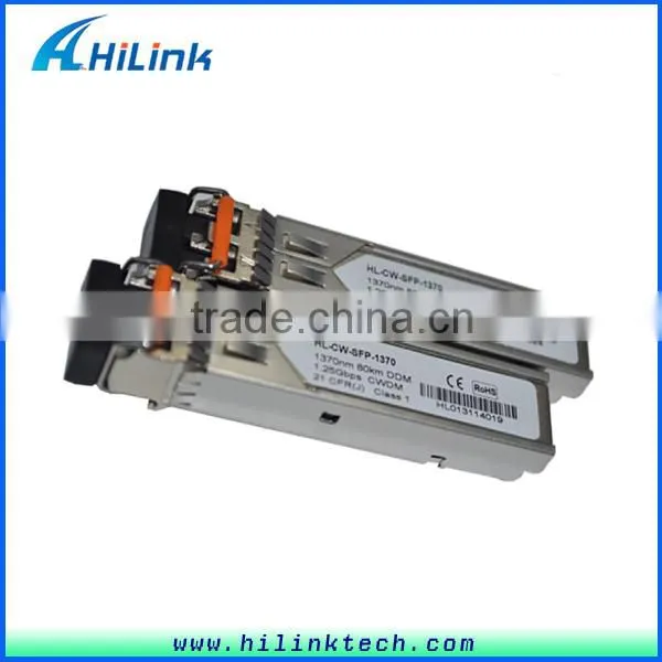 Fiber FTTX Solution Module CWDM Solution photo-3