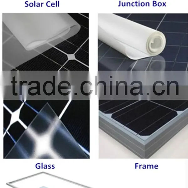 Solar Panel 240w With TUV,CEC,CE,IEC,ISO9001 Certificate photo-2