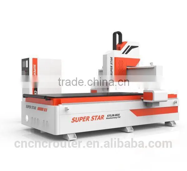 ATC Cnc Machinery for Wood Door photo-3