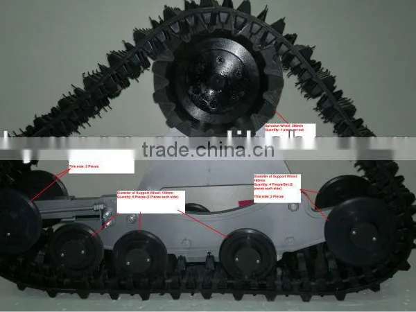 ATV/UTV Rubber Track Kits/Rubber Track System photo-2