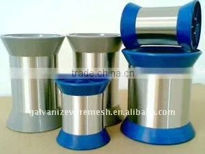 The factory of galanized Spool Wire for wire mesh