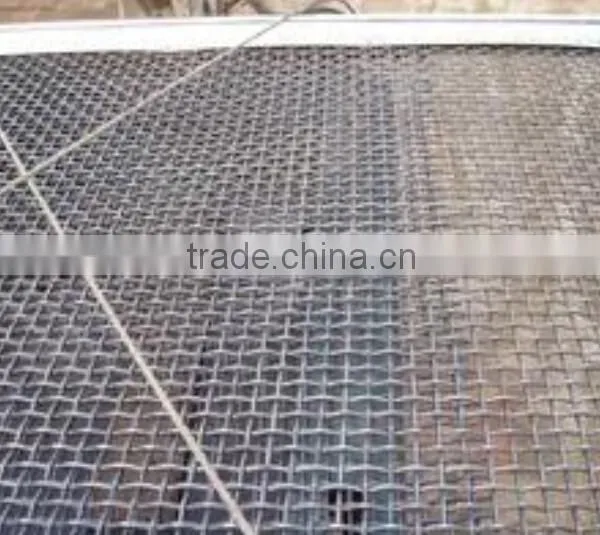 Anping Factory Metal Mine Support Mesh photo-3