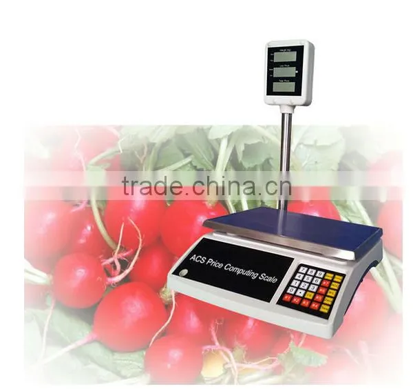 weighing units conversion price computing scale