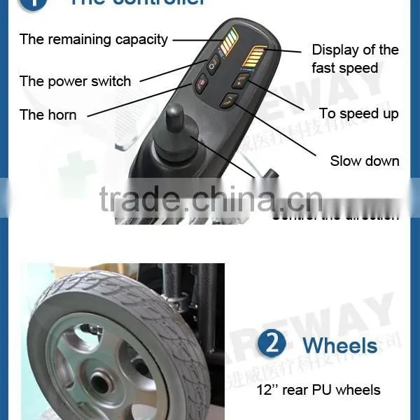 KAREWAY Medical Electric Wheelchair Motor for Disabled People KJW-811L photo-5