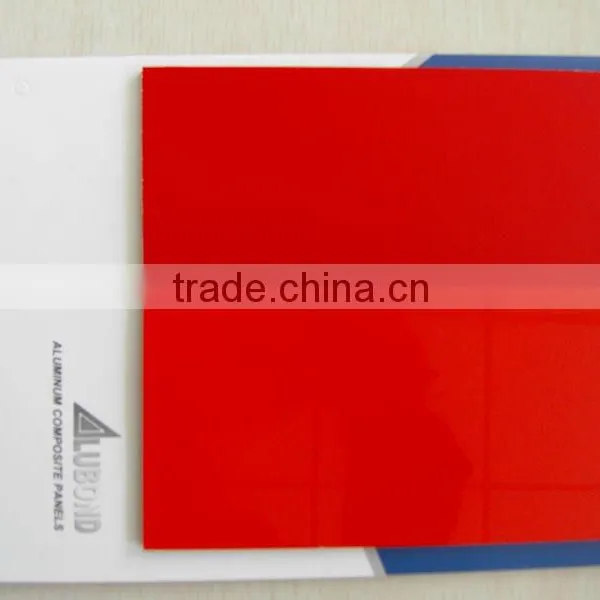 PVDF Aluminum Composite Panel