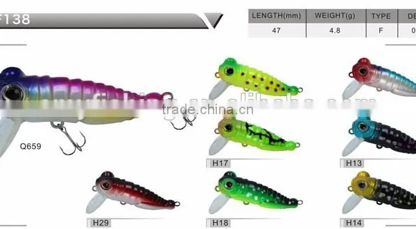 High Quality Creature Hard Fishing Lure photo-3