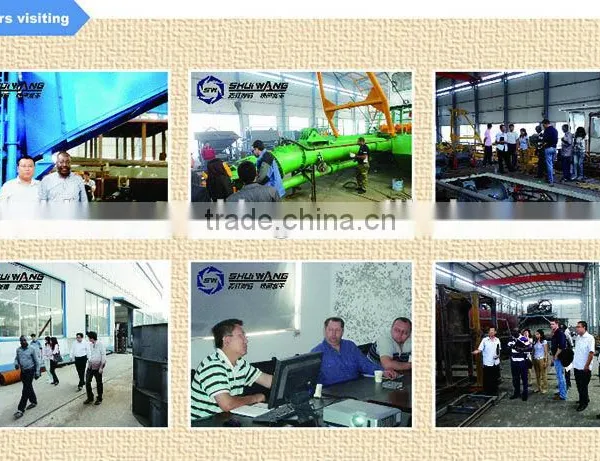 Reliable And Safe Hydraulic Suction Dredger for Sale photo-3