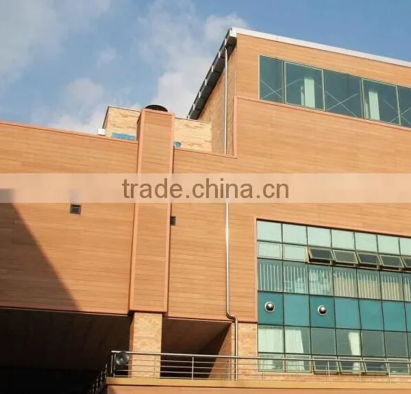 WPC (wood Plastic Composite)cheap Wall Panel for Villa House photo-5
