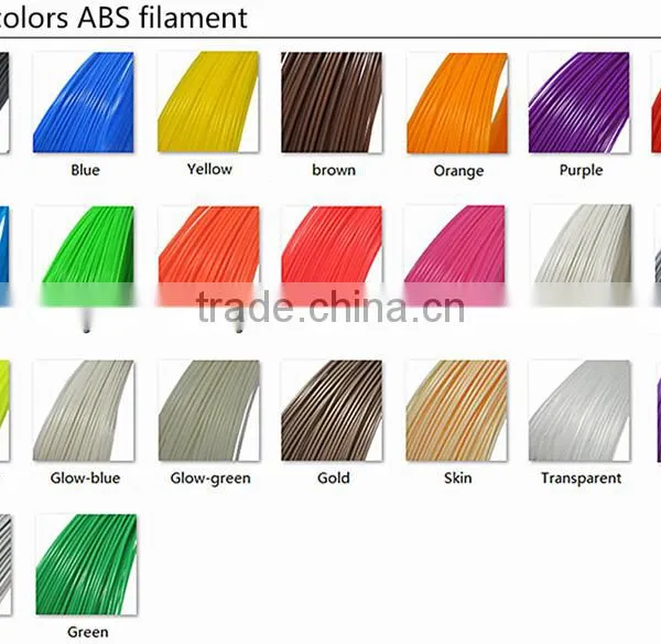 Good Quality Filament 1.75mm Abs Pla 3d Printing Pen Materials With Low Price photo-4
