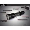 Olight Cree XP-G R5