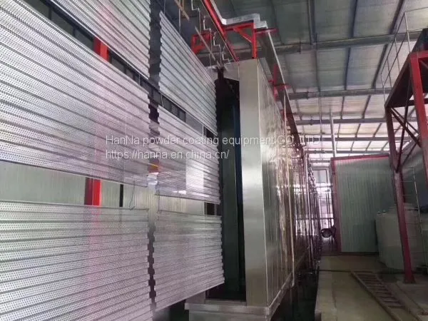 Best Sale Powder Coating Paint Lines Systems Automatic Spray Painting Line photo-5