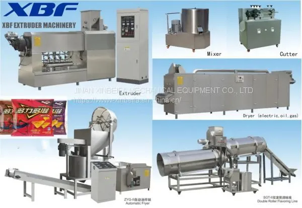 XBF High Quality Flow Packing Machine Automatic Packing Pizza Packing Meat Packing Fried Dough Twist Packing Towel Packing Machine Filling Machine Labeling Machine photo-3