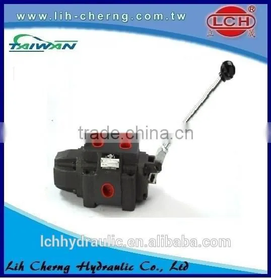 Buy Wholesale Direct From China Hydraulic Valve for Mini Tractor photo-6