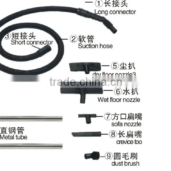 Vacuum Cleaner Spare Parts photo-4