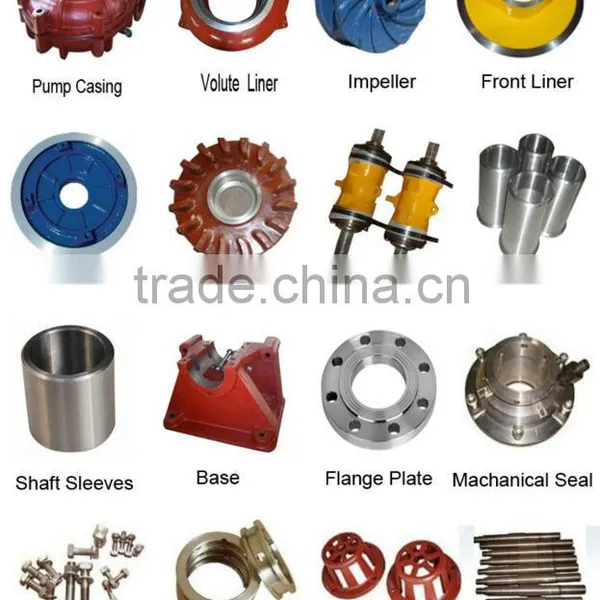 Customized Stainless Steel Centrifugal Sewage Pump Impeller photo-2