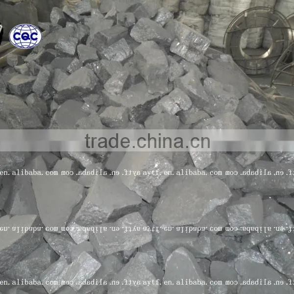 Price of Ferro Silicon /FeSi From Anyang photo-6