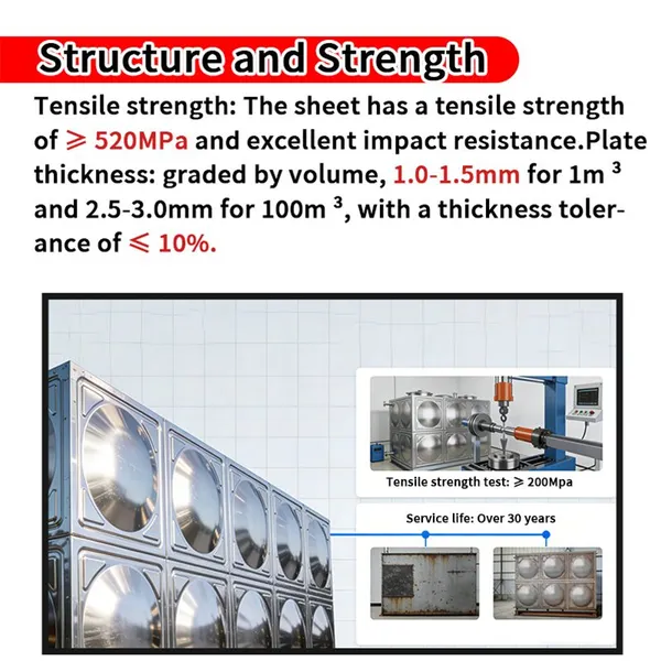 Hygienic Food Grade Stainless Steel Water Tank Drinking Water Reservoir for School photo-4