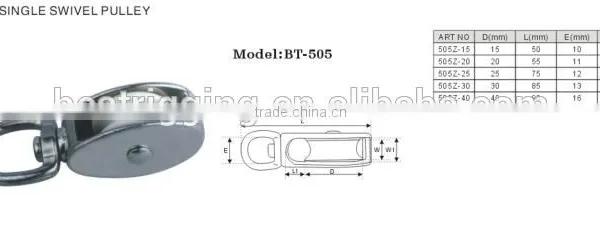 Industrial Small Pulley Manufacturer Metal Zinc Alloy Single Swivel Belt Pulley With Single Rigid Wheel photo-6