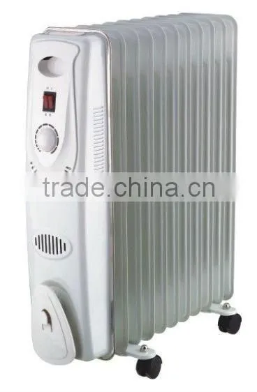 Oil Filled Radiator