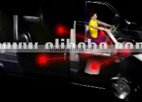 Automatic Car Window Closer
