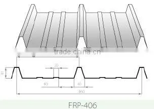 Lighting FRP Sheet