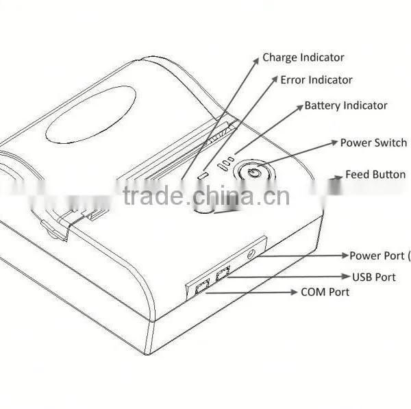 3 Inch Mini Portable Android Mobile Pocket Printer IMP005 photo-6