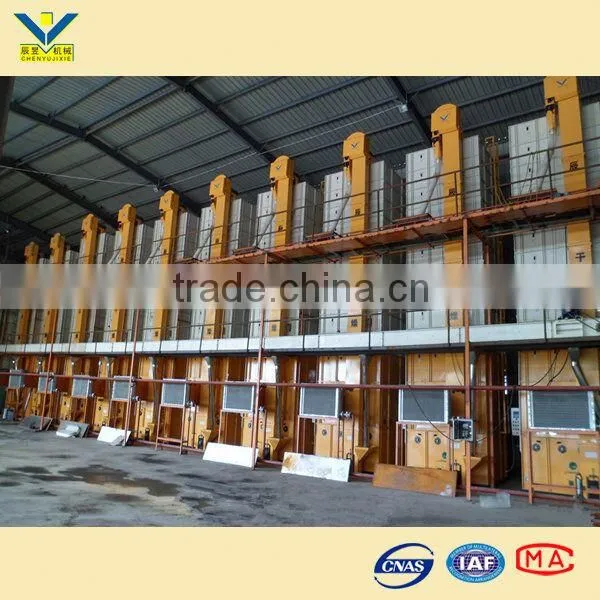 Free Technical Traning Biomass Furnace 5L-50 For Paddy Grain Dryer photo-3