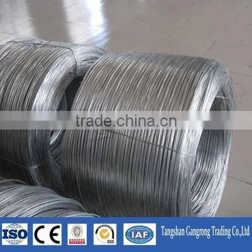 Prime Quality Galvanized Iron Wire photo-3