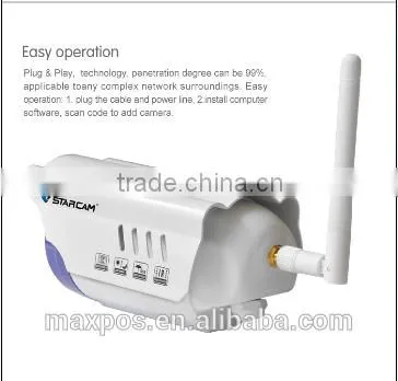 C7815WIP High Pure P2P Network Camera photo-5