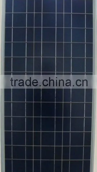 Greatsolar Panels