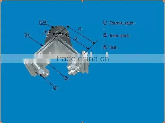Cable Fittings