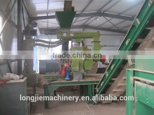 Transfer Cheap Biomass Wood Pellet Mill photo-3