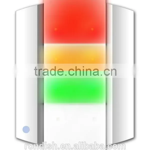 Wireless Nurse Call System Monitor for Hospital and Elderly HomeCare Protektor Care Station photo-5