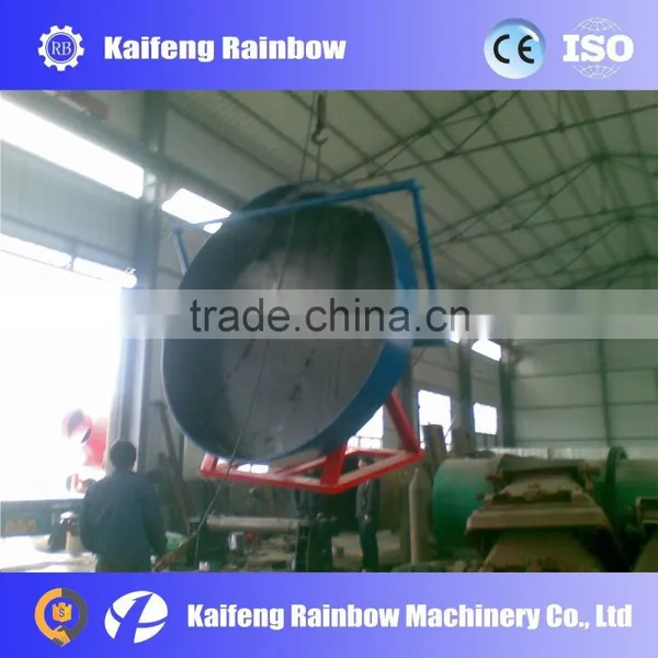 Top Quality Pan Granulating Fertilizer Pellet/Pelletizing Machine photo-5