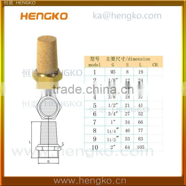 Sintered Bronze Powder Muffler Cap photo-6